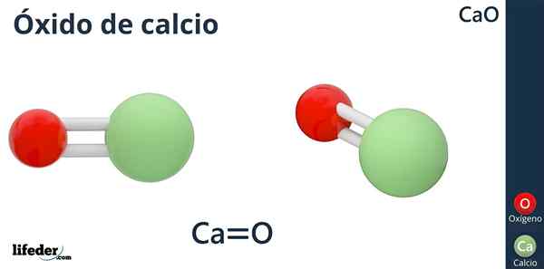 Oxid vápenatý (CAO)