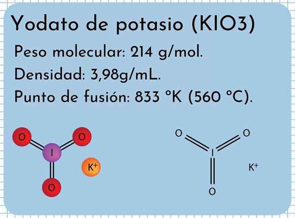 Potassium Yodato (Kio3)