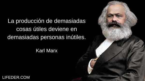 100 frasi karl marx per capire la tua ideologia