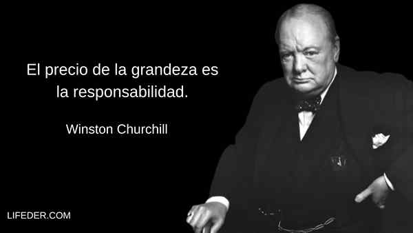 100 setninger av Winston Churchill