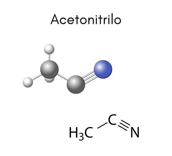 Acétonitrile (C2H3N)