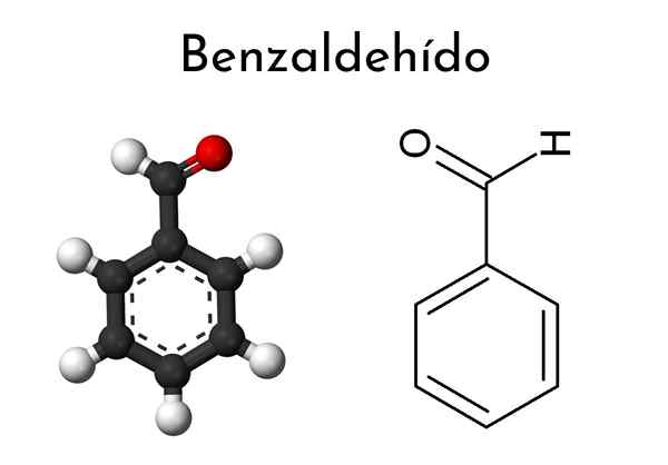 Benzaldéhyde