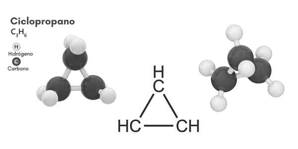 Sykopropaani (C3H6)