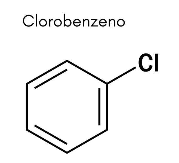 Chlorobenzene (C6H5CL)