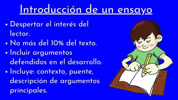 Como fazer a introdução de um ensaio