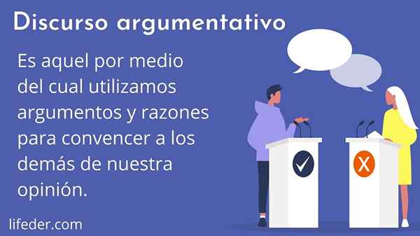 Argumentativ tal