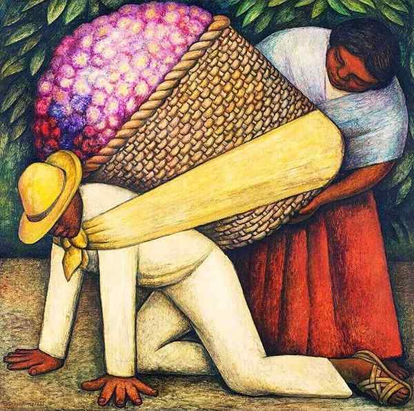 Das Blumenladegerät (von Diego Rivera)