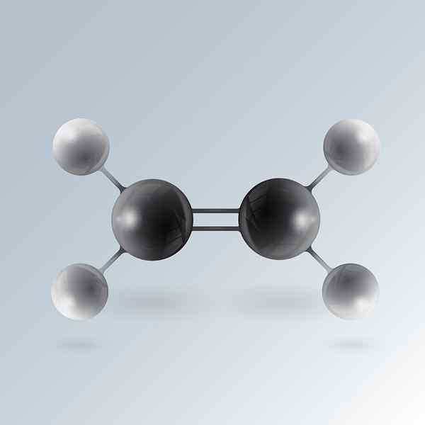 Dobbelt kovalent binding