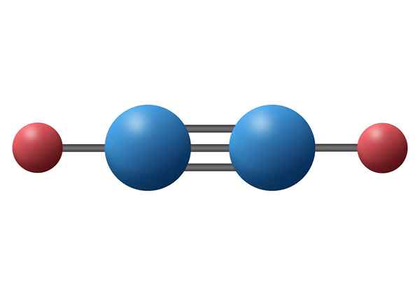 Trippel kovalent binding