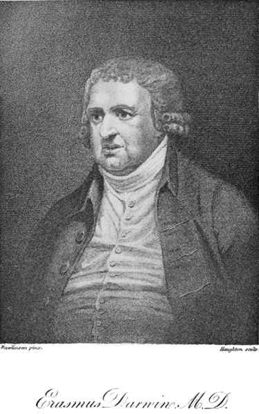 Erasmus Darwin biografi, bidrag og oppfinnelser