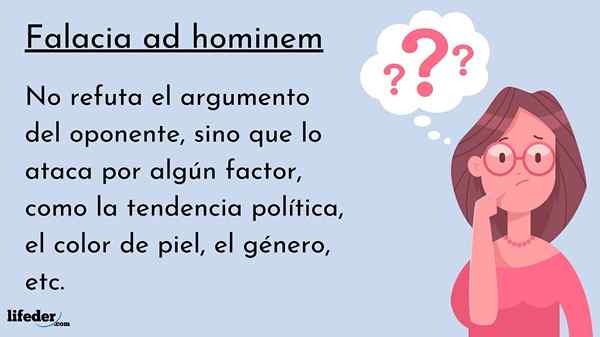 Fallacy ad Hominem