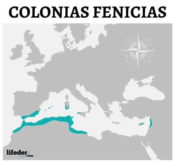 Phoenicians