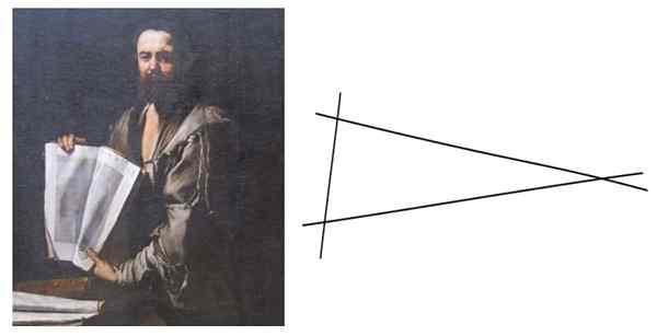 Euclidska geometrija