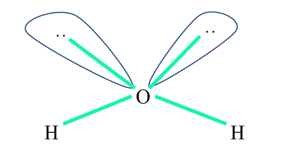 Kjemisk hybridisering