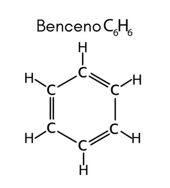 Umettede hydrokarboner