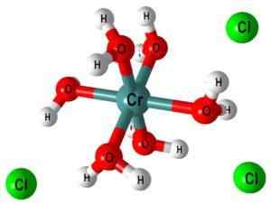 Structure d'hydroxyde de chrome, propriétés, synthèse, utilisations