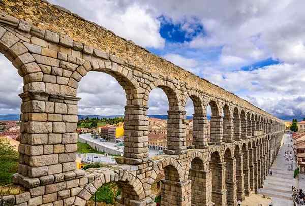 De 10 belangrijkste bijdragen van Rome