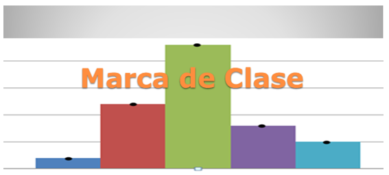 Marca de classe