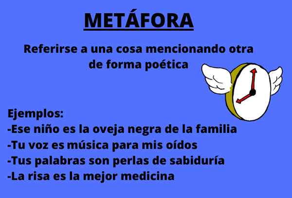 Metáfora