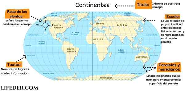 Partes de um mapa e suas características