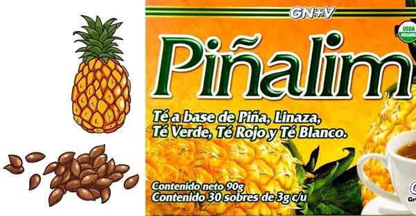 Piñalim (herbata)