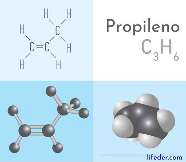 Propeene (C3H6)