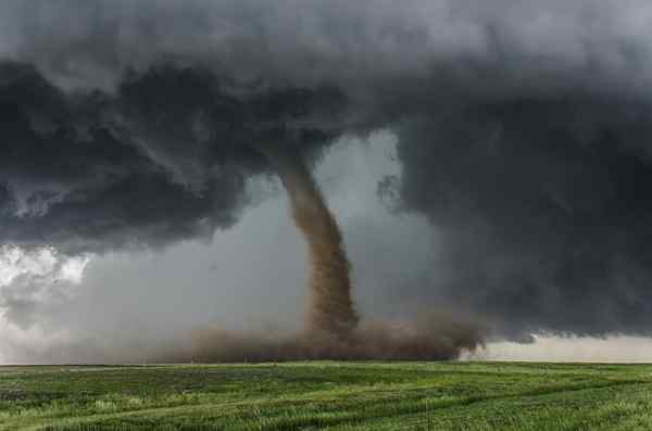 Hidrometeorološka tveganja