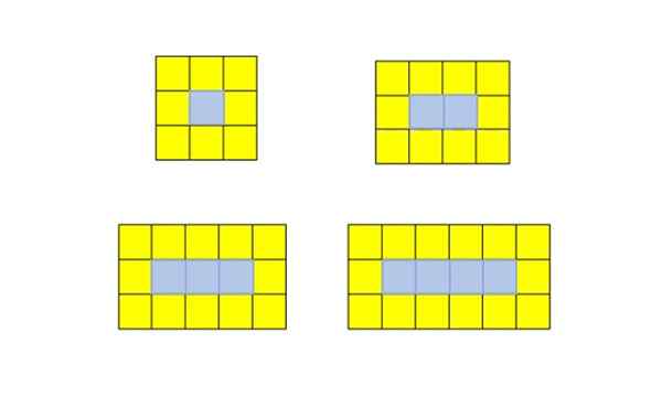 Succession composée