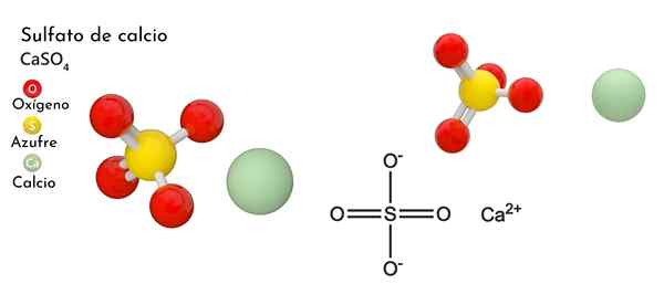 Sulfato de cálcio (case4) Estrutura química, propriedades, usos