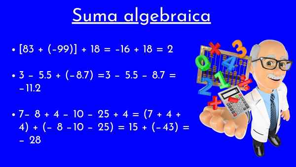 Algebrska vsota