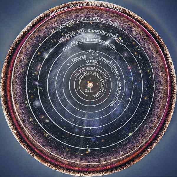 Heliocentrische theorie of heliocentrisme