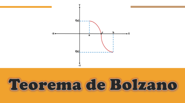 Teorema de Bolzano