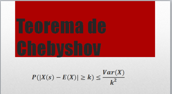 Teorema de Chebyshov isto é, aplicações e exemplos