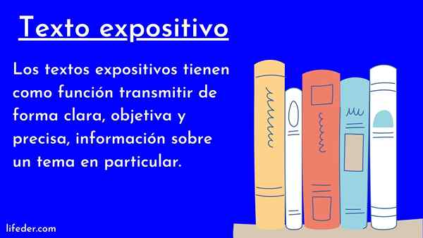 Textos expositivos