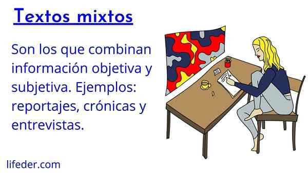 Textos mistos