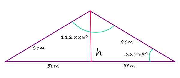 Triangle obtus