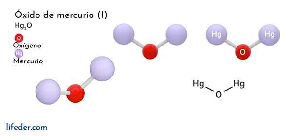 Mercury Oxide (HG2O)