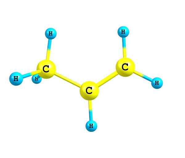 Alkeny