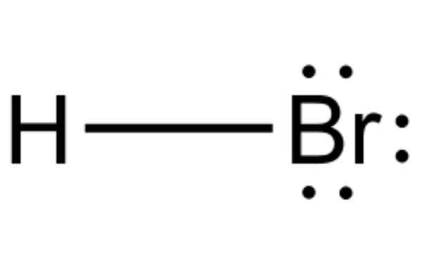 Brometo de hidrogênio (HBR)