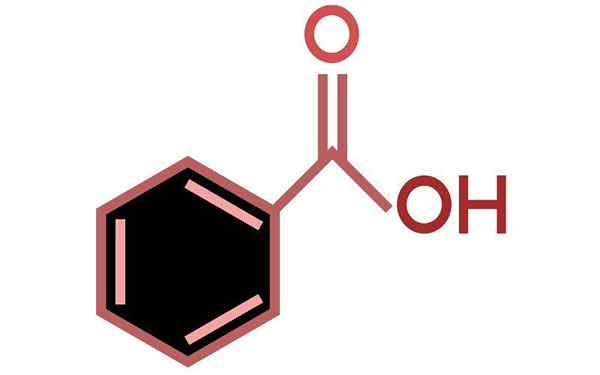 Benzosyre (C6H5COOH)