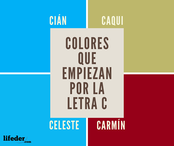 Couleur avec c