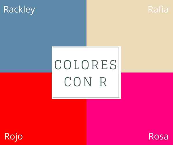 Colori con r