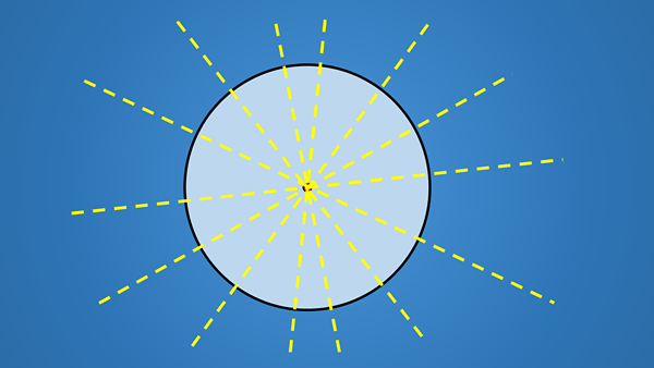 Hoeveel symmetrie -assen heeft een cirkel?