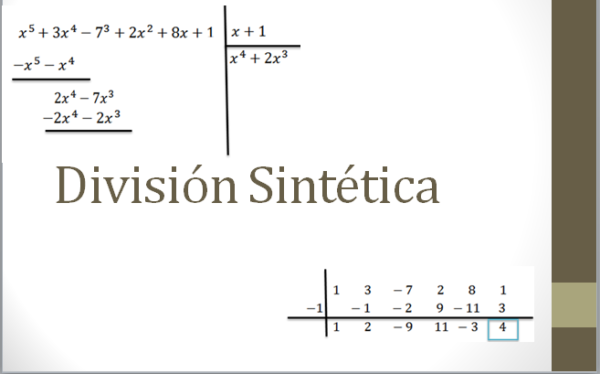 Division synthétique