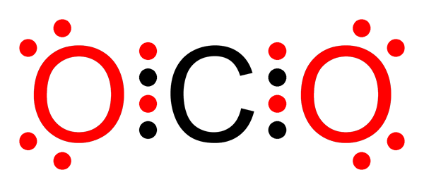 Niet -polaire covalente binding