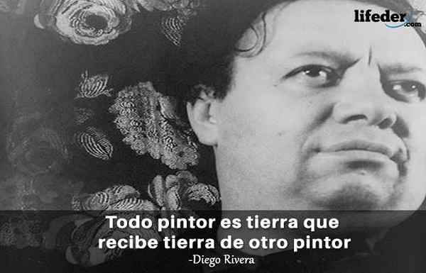 Phrases de Diego Rivera