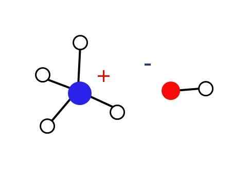 L'hydroxyde d'ammonium