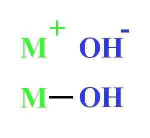 Hydroxide