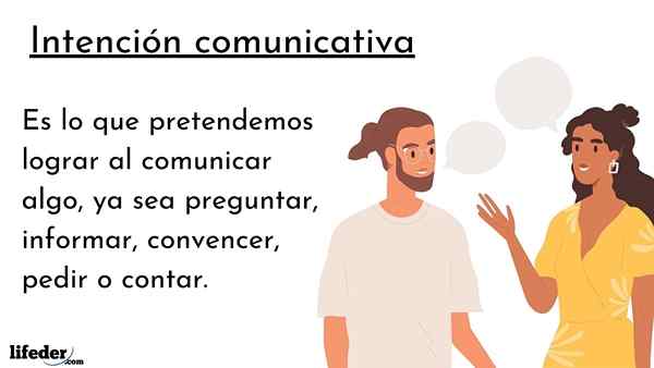 Intenção comunicativa