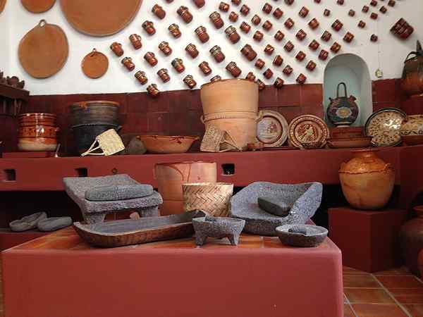 L'artisanat Jalisco le plus célèbre typique